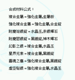 合成材料公式.png