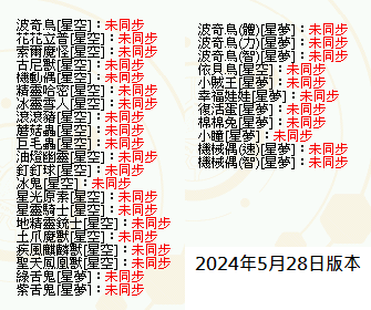 寵物神髓列表(20240528版本).png